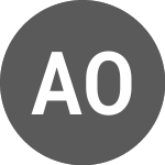 Logo of Americanas ON (AMER3L).