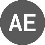 Logo of Atom Educacao E Editora ON (ATED3).