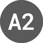 Logo of AZZAS 2154 ON (AZZA3F).