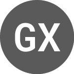 Logo of Global X Funds (BFNX39).
