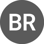 Logo of Brio Real Estate III - F... (BRIP11M).