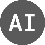 Logo of ALFA INVEST ON (BRIV3R).
