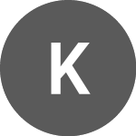 Logo of KARSTEN (CTKA3T).