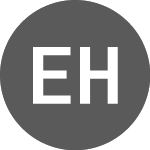 Logo of Elevance Health (E1LV34).