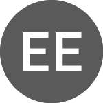 Logo of Emerson Electric (E1MR34M).