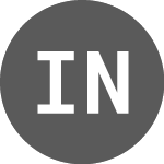 Logo of It Now IFNC Fund De Indice (FIND11T).