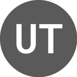 Logo of Unifique Telecomunicacoes (FIQE3T).