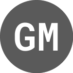 Logo of General Motors (GMCO34R).