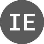 Logo of Intercontinental Exchange (I1CE34M).
