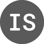 Logo of Intuitive Surgical (I1SR34M).