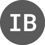 Logo of Indice Bovespa SD TR (IBSD11).
