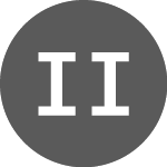 Logo of Indice Ibrx 50 (IBXL11).