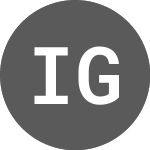 Logo of ING Groep N.V (INGG34).