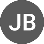 Logo of Jivemaua Bossanova Fic d... (JMBI11).