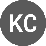 Logo of Kinea Credito Agro (KNCA11).