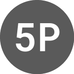Logo of 524 Participacoes ON (QVQP3F).
