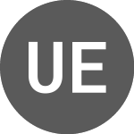 Logo of USIME11 Ex:10,72 (USIME11).