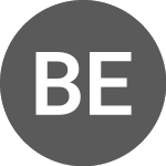 BevCanna Enterprises Share Price - BEV