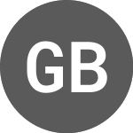 Logo of Green Bridge Metals (GRBM).
