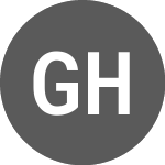 Logo of Global Helium (HECO).