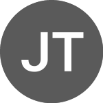 Logo of Jiva Technologies (JIVA).