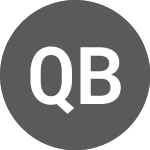 Logo of Quantum Battery Metals (QBAT).