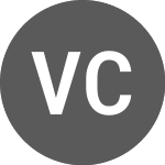 Logo of Ventura Cannabis and Wel... (VCAN).