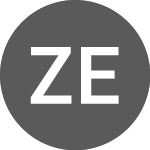 Logo of ZTEST Electronics (ZTE).