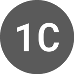 Logo of 1peco coin (1PECOUSD).