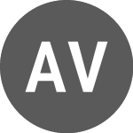 Logo of  (AVHGBP).