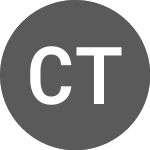 Logo of CoinEx Token (CETTUSD).