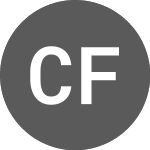Logo of Chainge Finance (CHNGEUR).