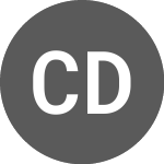 Logo of Coinbit DEX (DEXGBP).