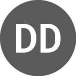 Logo of DLP Duck Token (DUCKKKUST).