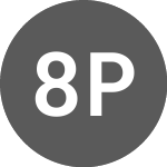 Logo of 8X8 Protocol (EXEGBP).
