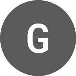 Logo of GMX (GMXBTC).