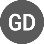 Logo of Gemini dollar (GUSDBTC).