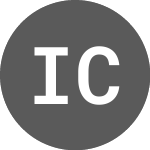 Logo of IT Coin (ITCOEUR).