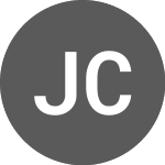 Logo of JPY Coin (JPYCETH).