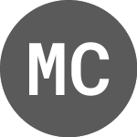 Logo of MEDICAL CANNABIS COIN (MCANUSD).