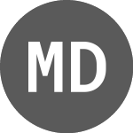 Logo of Measurable Data Token (MDTETH).