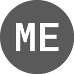 Logo of Meta Estate Token (MESTETH).