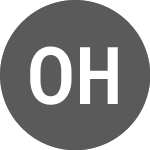 Logo of One Hundred Million Inu (OHMIETH).