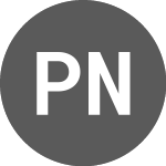 Logo of Probably Nothing (PRBLYUST).