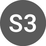 Logo of SafeMoon 3.0 (SFM3.0USD).