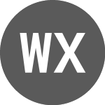 Logo of Wrapped xBTC (WXBTCGBP).