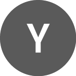 Logo of yfBETA (YFBETAUSD).
