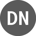 Logo of DAX Net Return USD (DAXU).