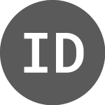 Logo of iNAV db xtrackers MSCI I... (DH6Z).