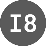 Logo of IDDAX 8X SHORT NC TR EO (DTF0).